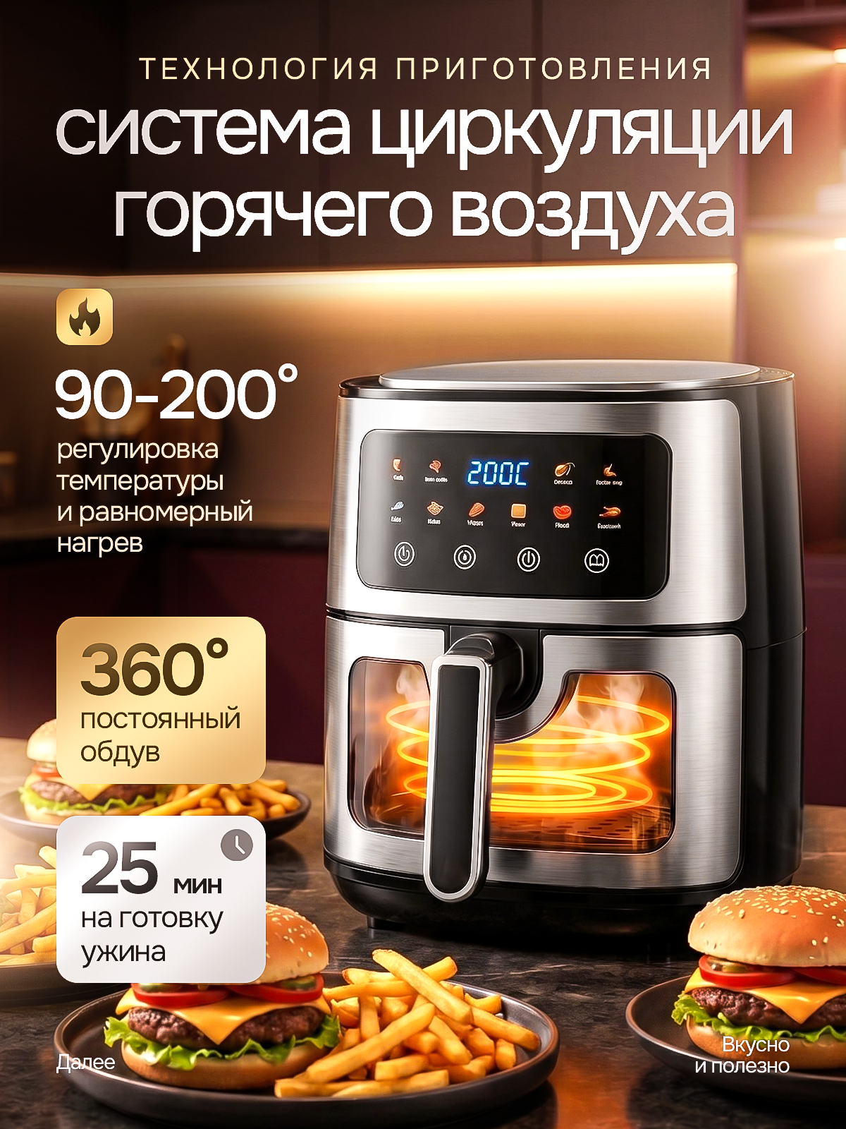 Аэрогриль. Дизайн карточек для маркетплейсов