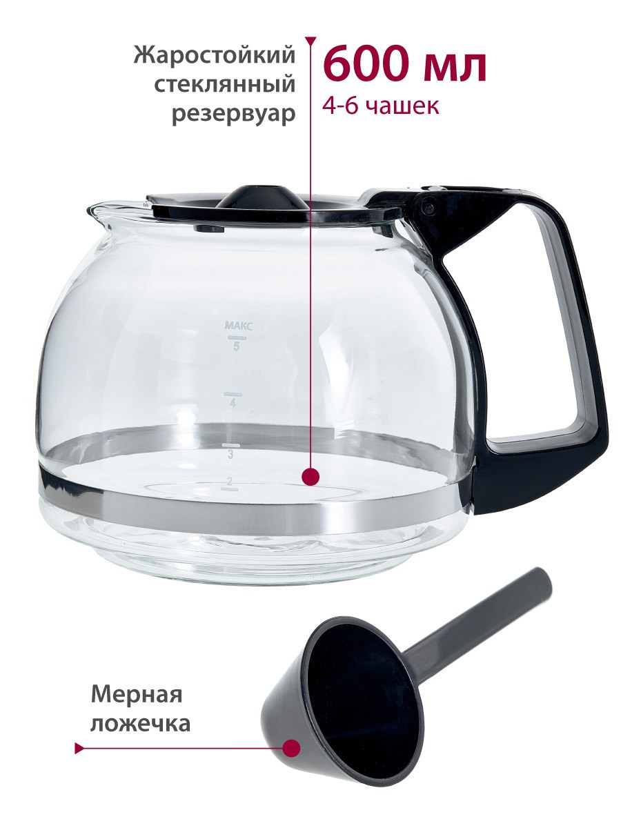 Для МАРКЕТПЛЕЙСОВ. Max Matvich and Victoria Basova are professionals in their field