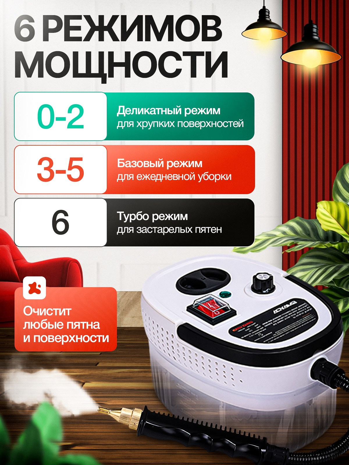 Пароочиститель. Дизайн карточек для маркетплейсов