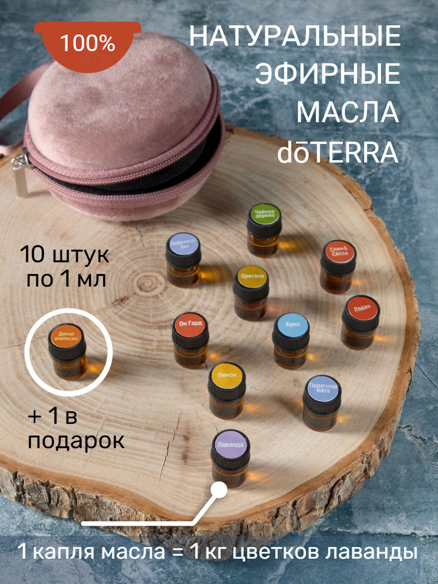 Фото для маркетплейсов. Предметный и контентный фотограф в Москве Курочкина Оксана