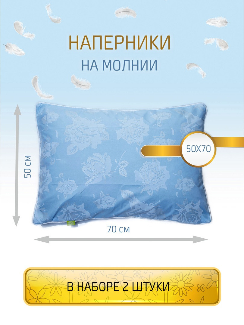 Фото для маркетплейсов. Предметный и контентный фотограф в Москве Курочкина Оксана