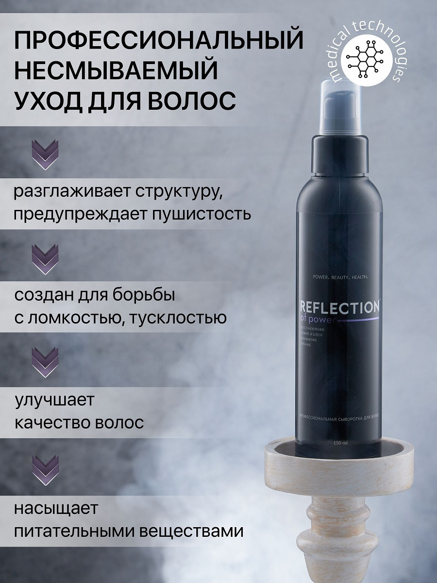 Фото для маркетплейсов. Предметный и контентный фотограф в Москве Курочкина Оксана