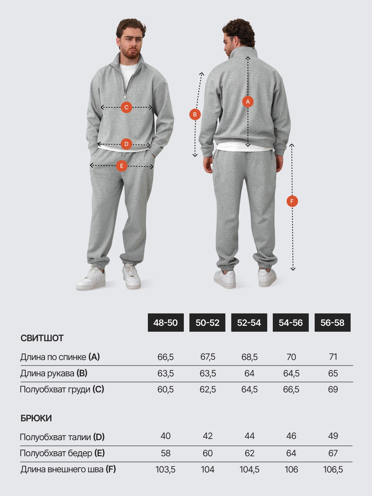 Дизайн карточек/одежда. Главная