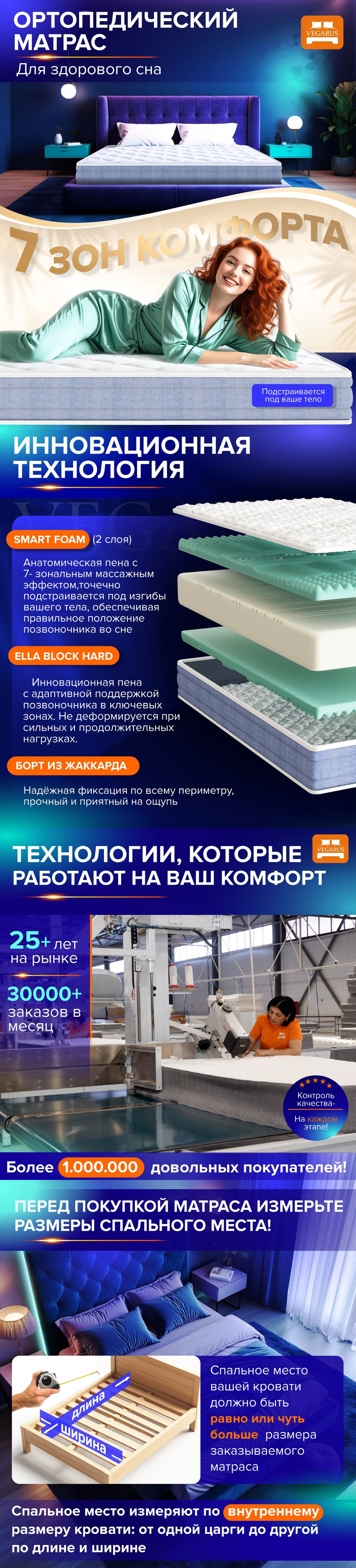 Инфографика и дизайн. XennArt — Графический дизайн, видеообзоры, инфографика, векторная иллюстрация и искусство живыми материалами