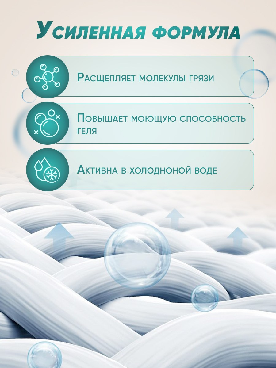 Графический дизайнер для маркетплейсов