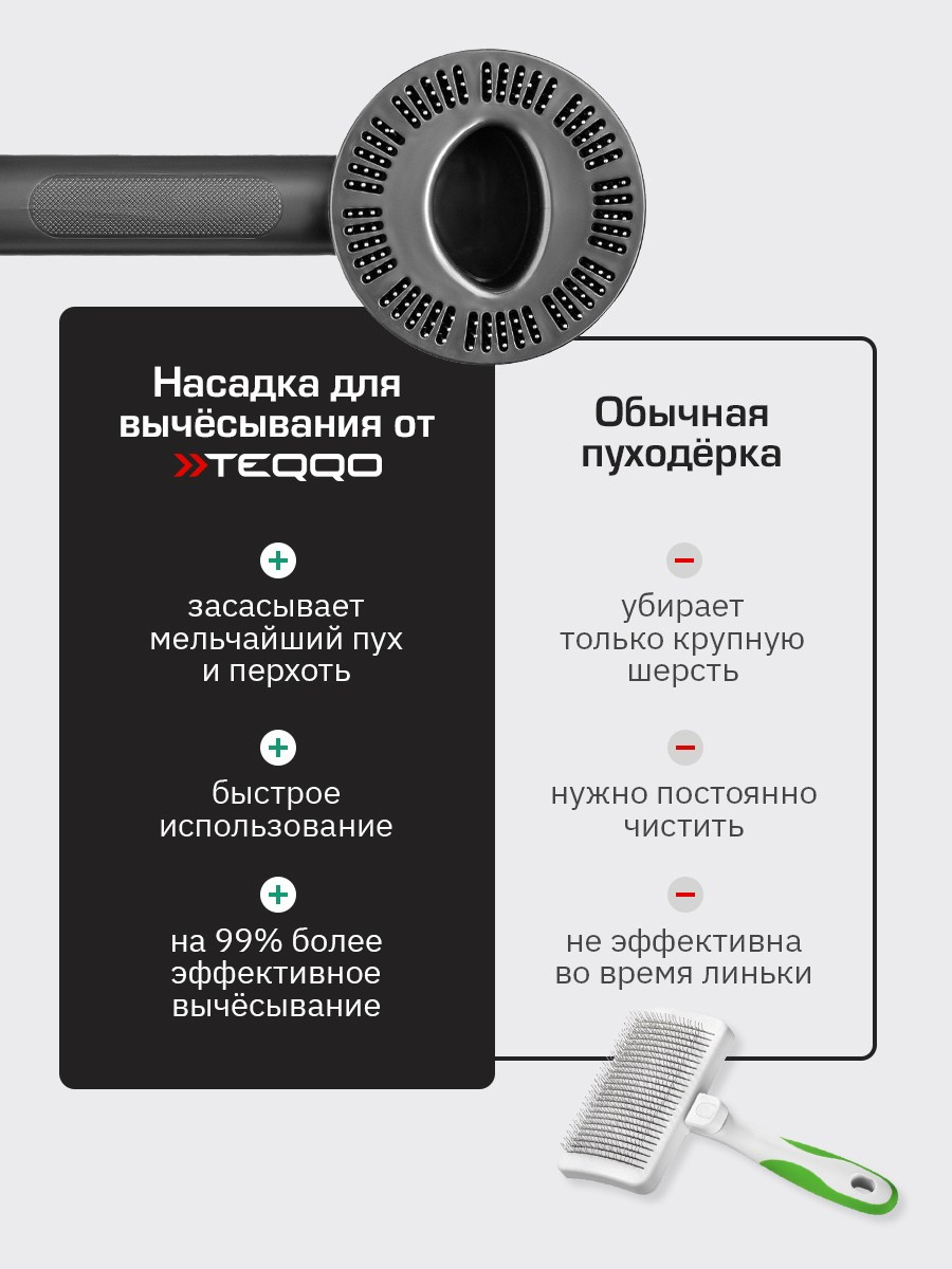 Насадка для шерсти. Разработка фирменного стиля, брендбука, логотипа (логобука), инфографика для маркетплейсов, Новосибирск