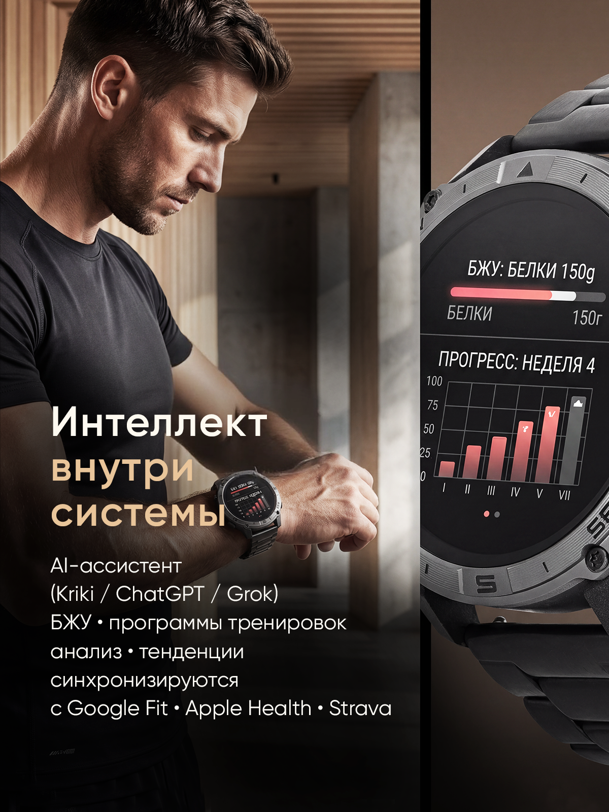 Инфографика для маркетплейсов