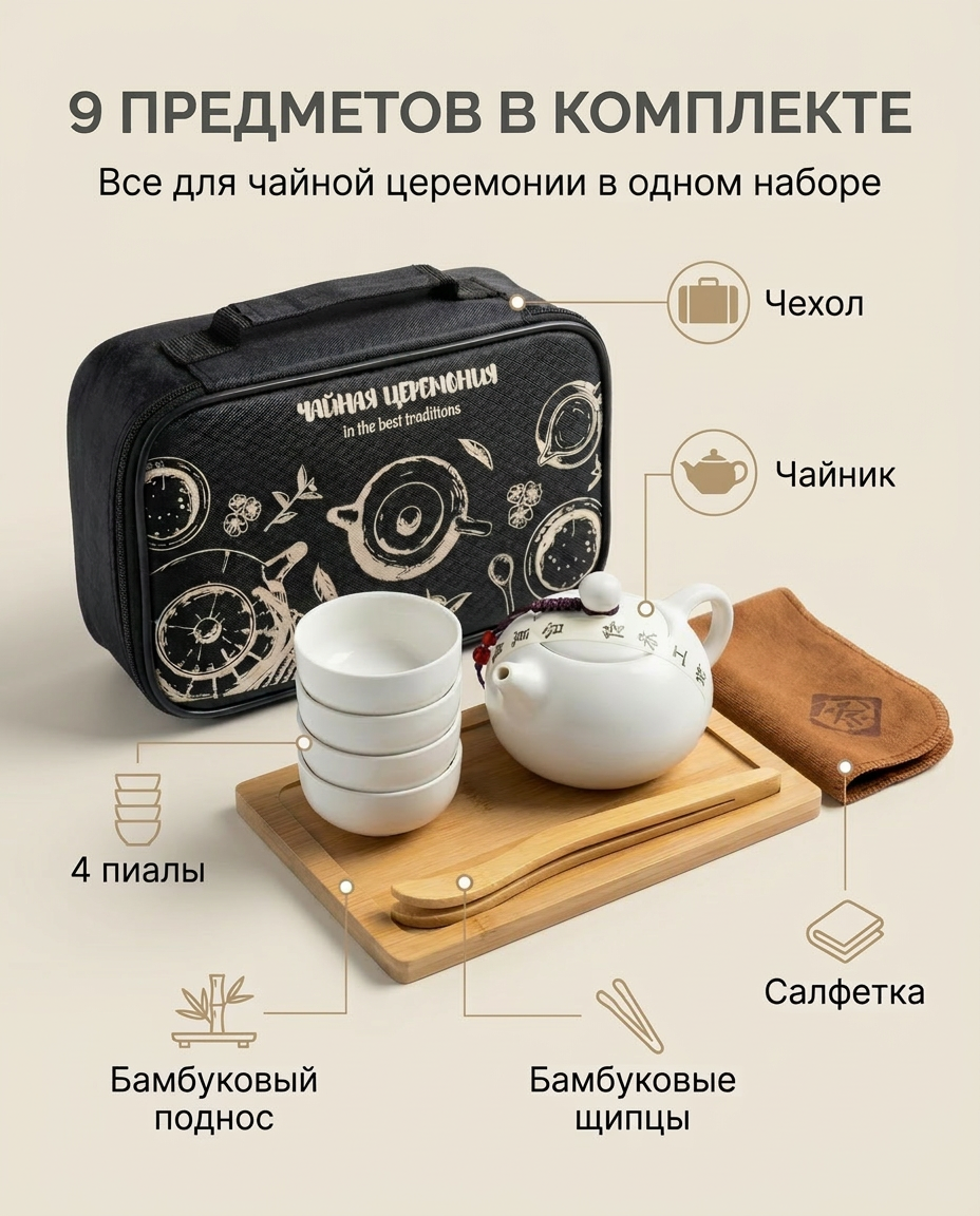 Набор для чайной церемонии. Фуд-фотограф в Санкт-Петербурге | Foodphotoschulz