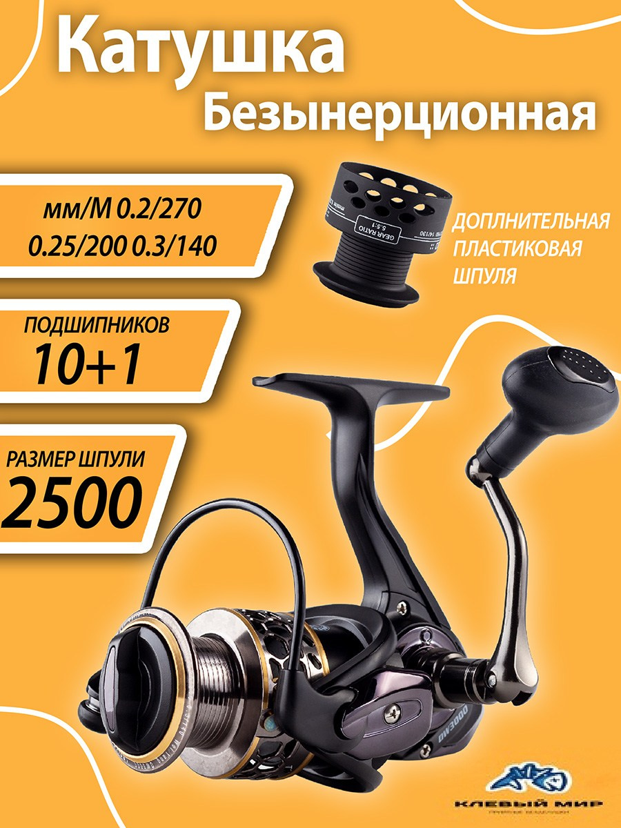 Катушка Безынерционная. Предметный фотограф Антон Девольт