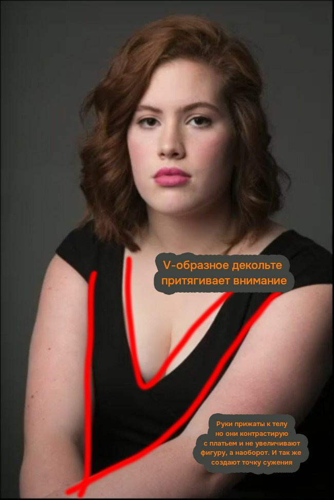 Как на женской фотосессии плюс сайз выглядеть стройнее — позы, ракурсы и и ошибки, из-за которых вы выглядите полнее | Фотограф Самара