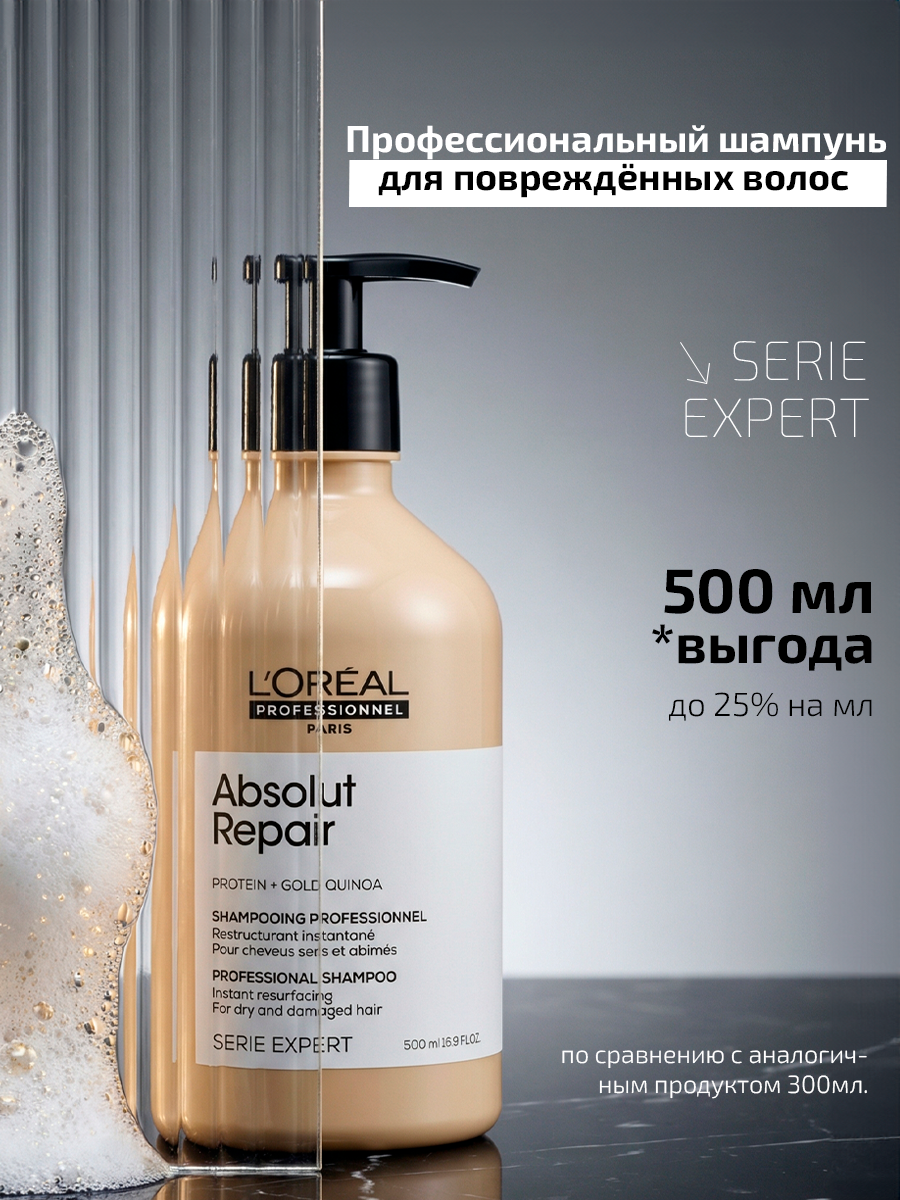 A/B тесты. Нейрофотосессии и AI‑видео для брендов | AI фотограф