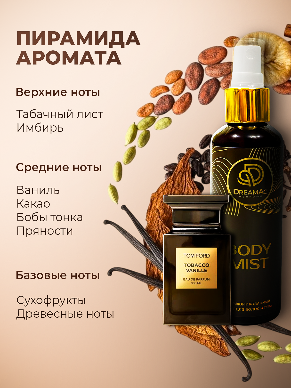 Дизайнер инфографики для маркетплейсов | Wildberries и Ozon. Инфографика для маркетплейсов, ваш персональный дизайнер