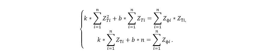 ПОВЫШЕНИЕ ТОЧНОСТИ ОПРЕДЕЛЕНИЯ ПОЛОЖЕНИЯ ЭЛЕМЕНТОВ АРМАТУРНОГО КАРКАСА ЖЕЛЕЗОБЕТОННЫХ КОНСТРУКЦИЙ УЛЬТРАЗВУКОВЫМ ЭХОМЕТОДОМ. Ультразвуковое и георадарное обследование бетонных и железобетонных конструкций в Москве и МО