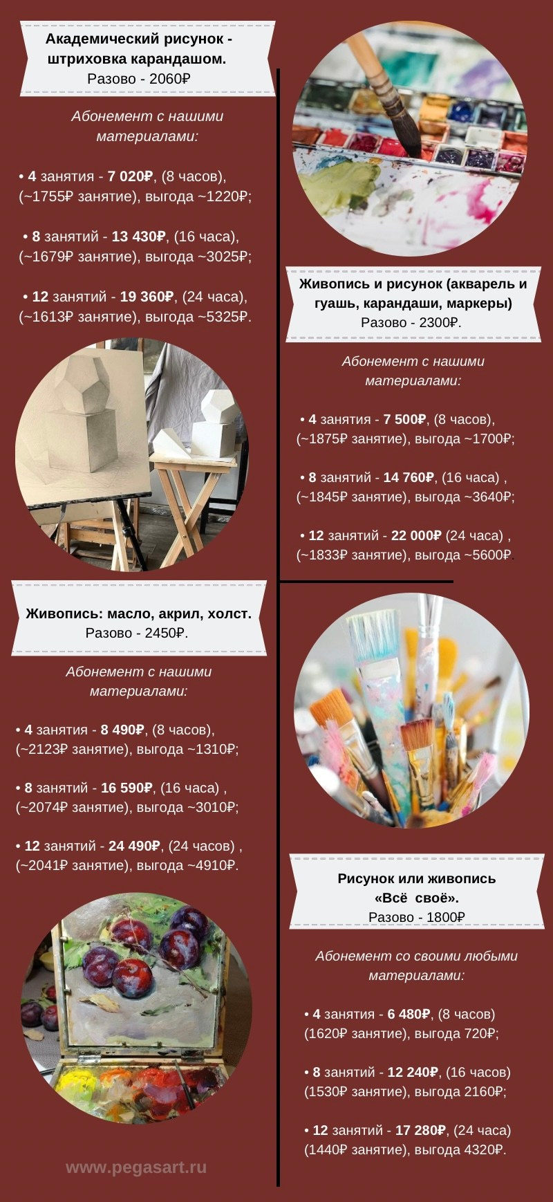 Средняя группа «Ван Гог», «Пикассо», «Малевич» — 2 часа. Арт-вечеринки и мастер-классы в Москве для взрослых и детей