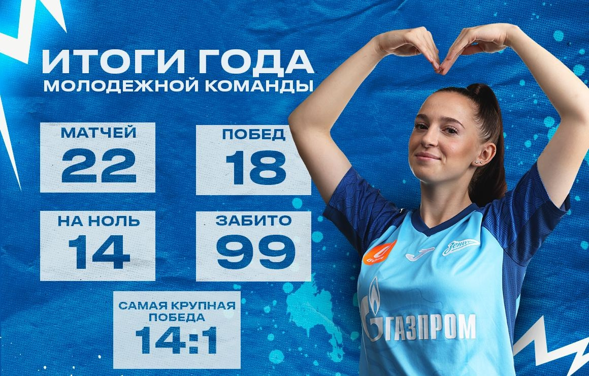 ФК «Зенит». Профессиональный фотограф в Санкт-Петербурге Алена Яшина