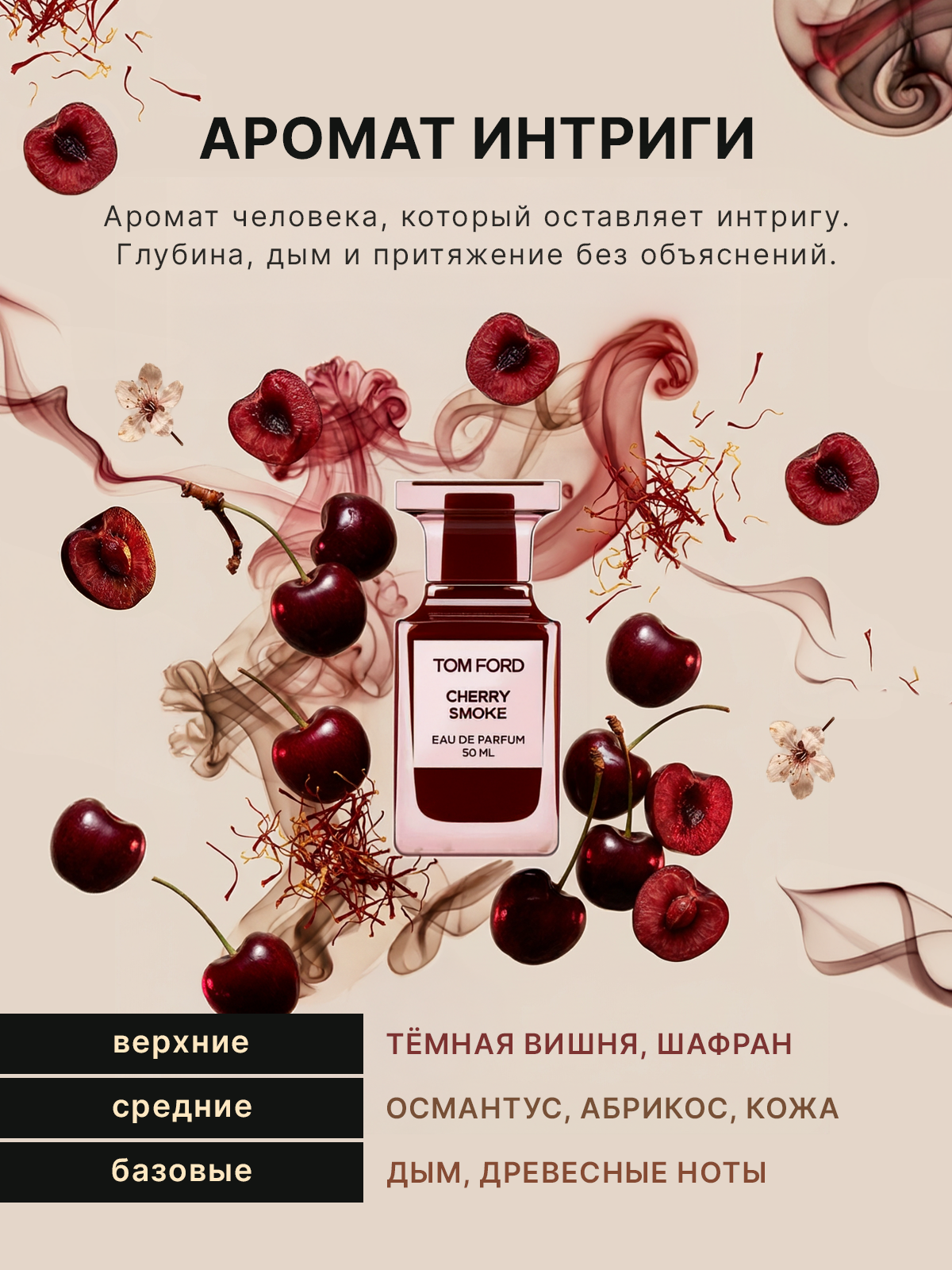 Гели по мотивам. Разработка фирменного стиля, брендбука, логотипа (логобука), инфографика для маркетплейсов, Новосибирск