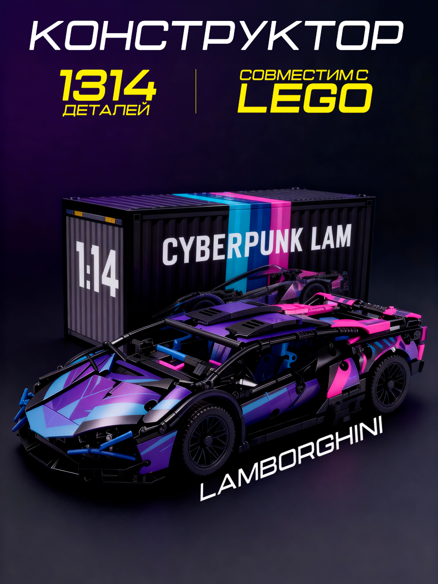 A/B тесты. Нейрофотосессии и AI‑видео для брендов | AI фотограф