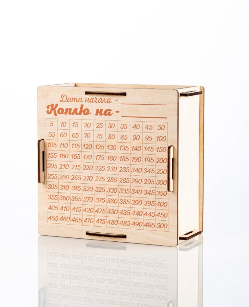 ОРГАНАЙЗЕРЫ. Раптовый Александр Предметный и рекламный фотограф в Москве