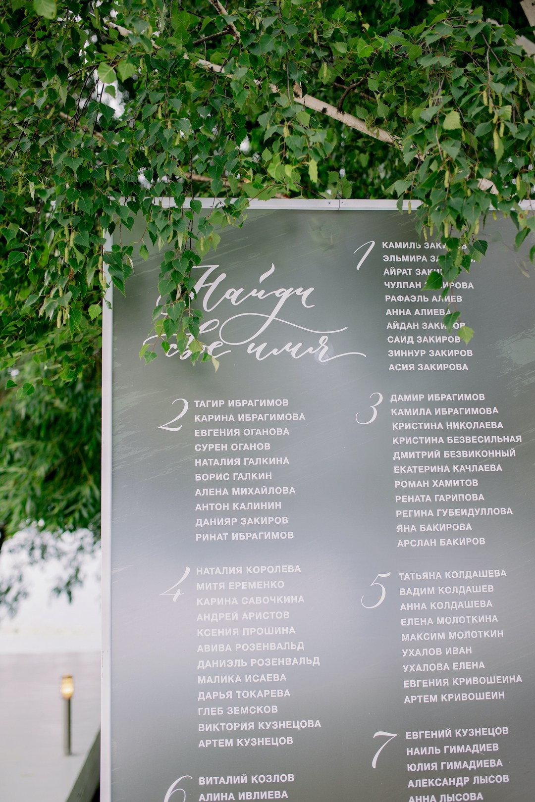 Никита & Луиза. Агентство по организации мероприятий