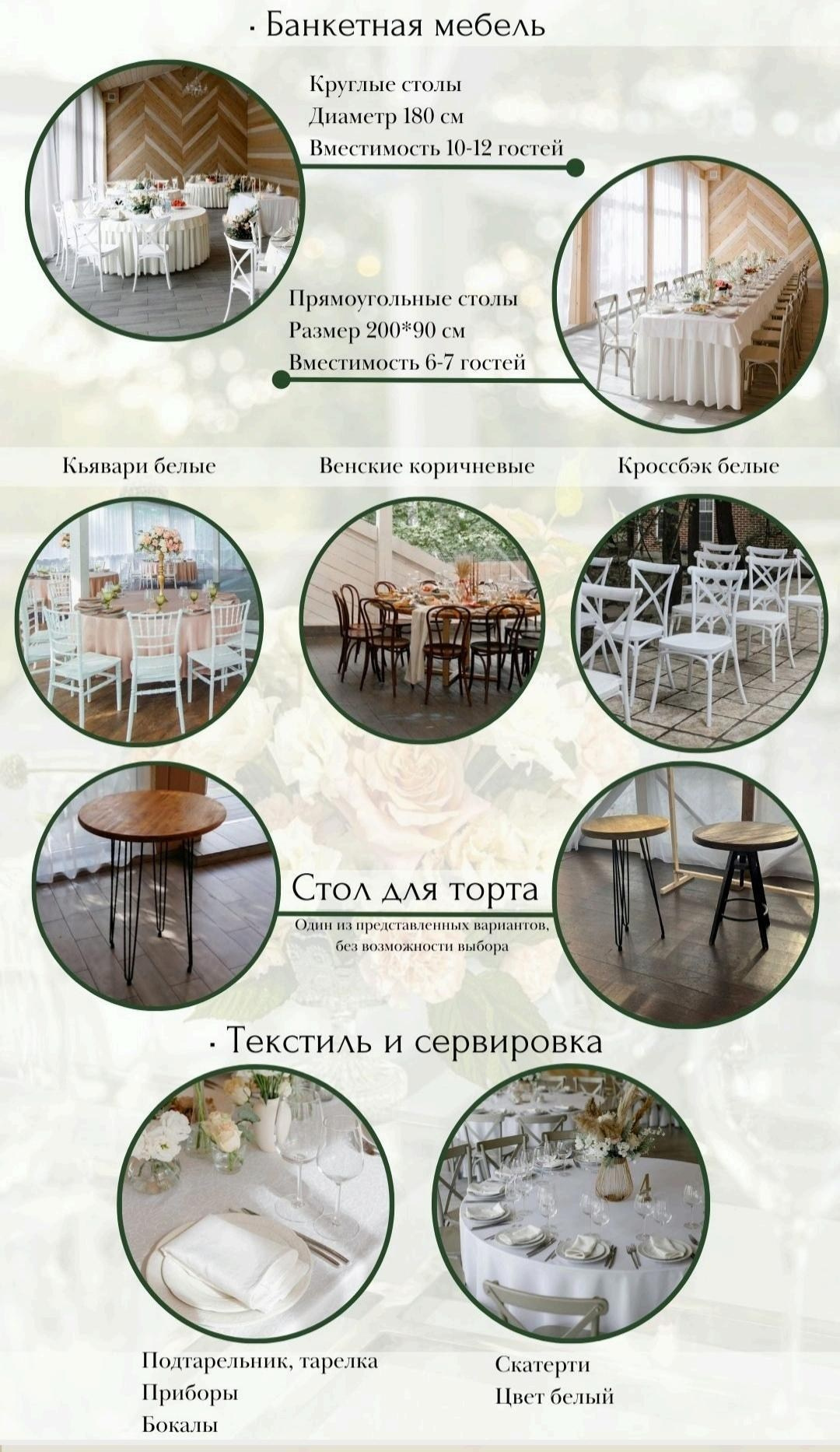 Малый панорамный зал описание