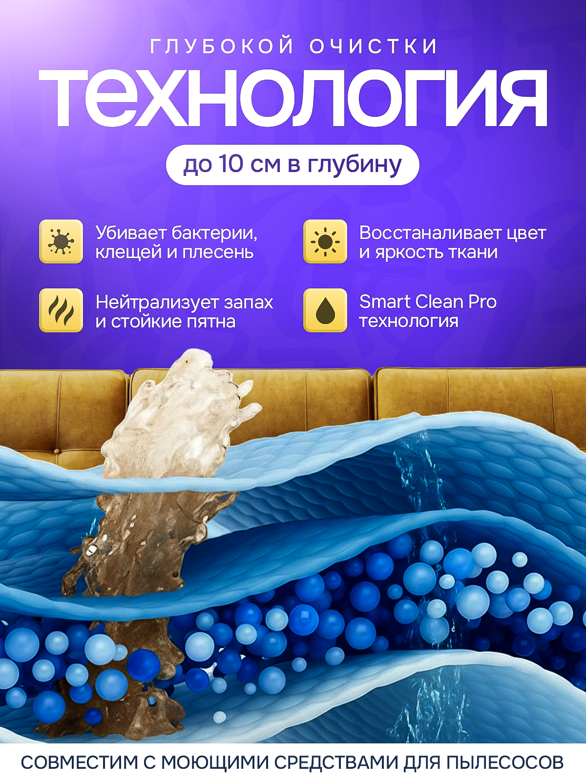 Моющий пылесос. Дизайн карточек для маркетплейсов