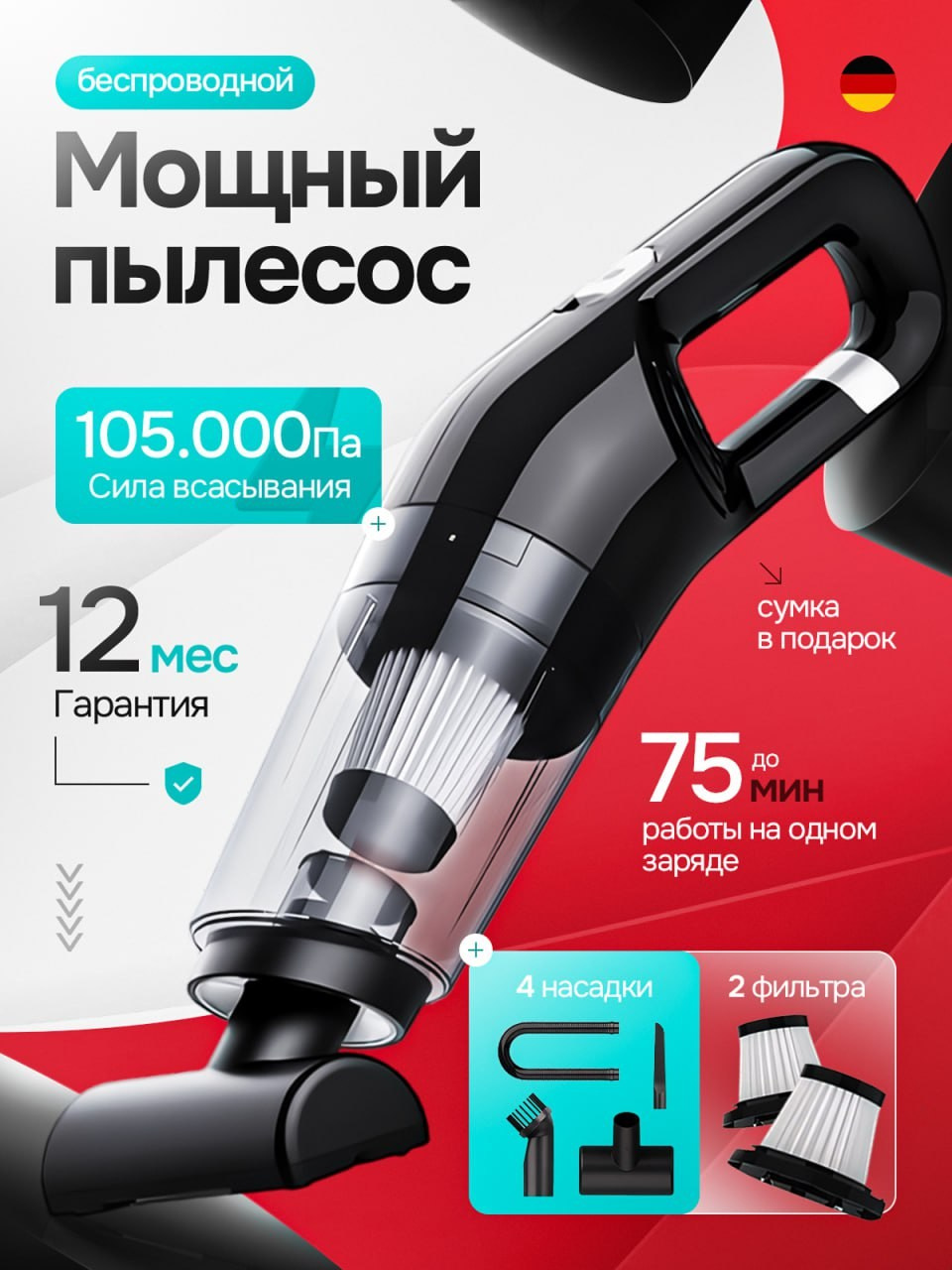 Дизайн карточек для маркетплейсов