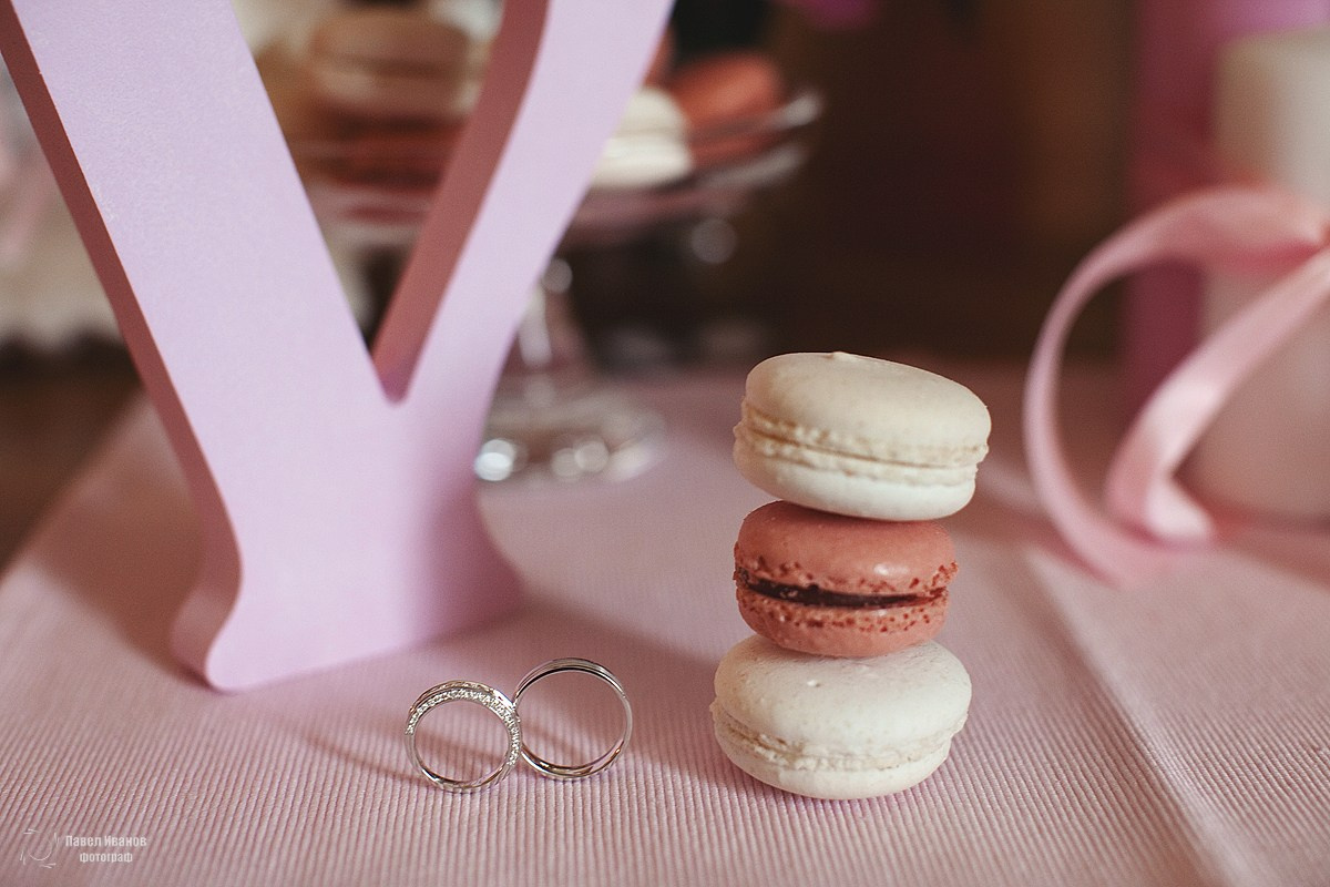 Свадебные серии. Павел Иванов. Создание профессионального медиаконтента. Москва