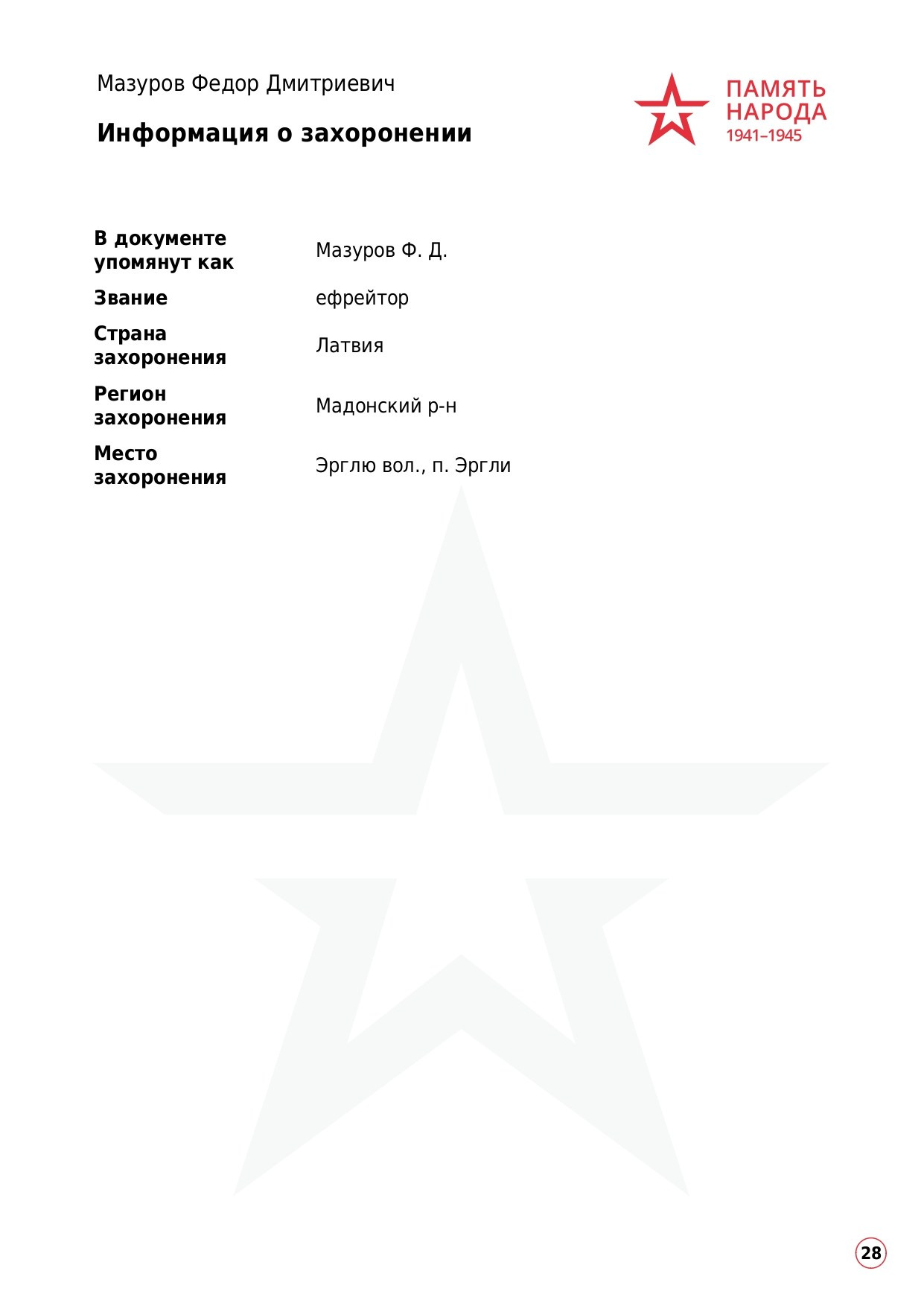 Мазуров Федор Дмитриевич. НРОО КЦ "Собаковод"