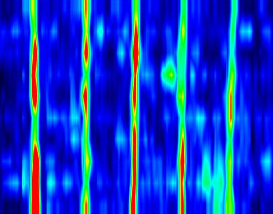 Контакты. Ультразвуковое и георадарное обследование бетонных и железобетонных конструкций в Москве и МО