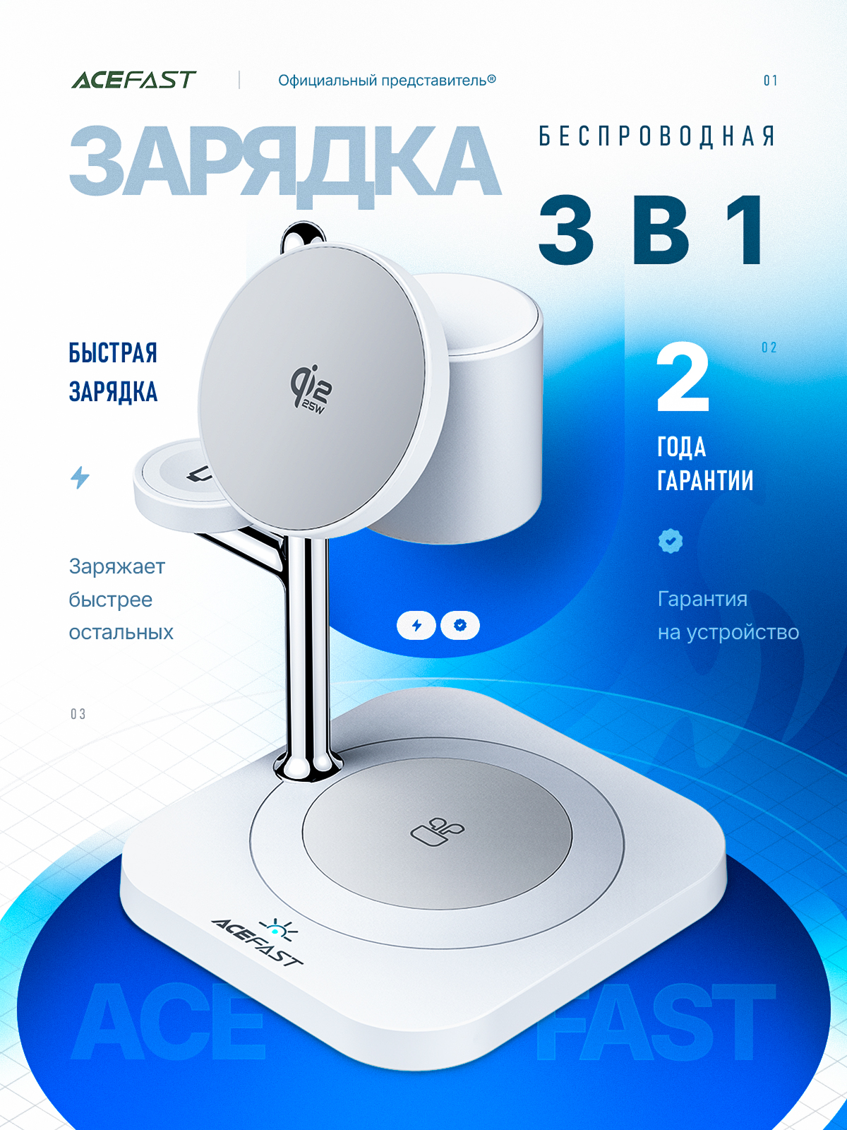 Зарядка. Портфолио команды Игоря Пладиуса