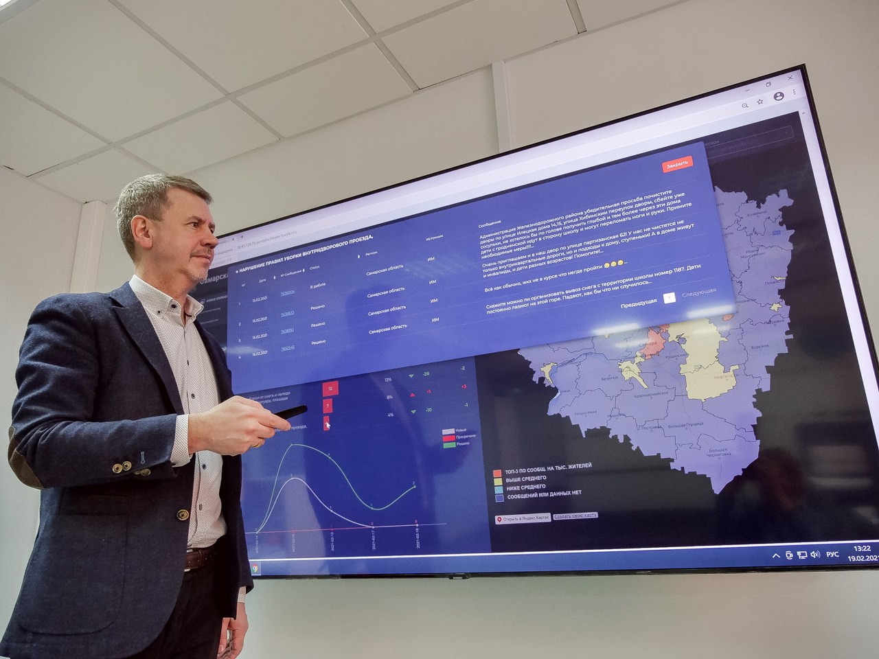 БИЗНЕС. Фотограф в Самаре Светлана Маковеева