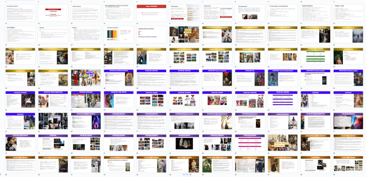 Распаковка личности через Архетипы. Светлана Мира | БРЕНД | АРХЕТИПЫ