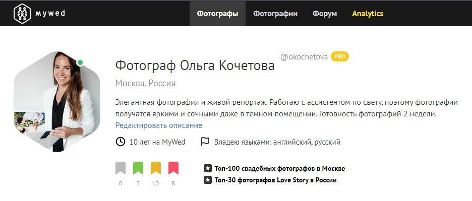 Публикации. Репортажный фотограф Ольга Кочетова в Москве