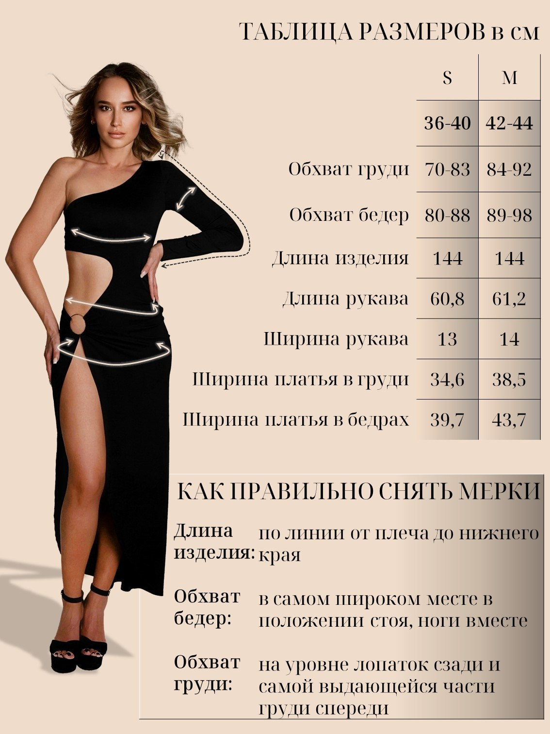 Инфографика. Фотограф в Москве Дмитровская Дарья