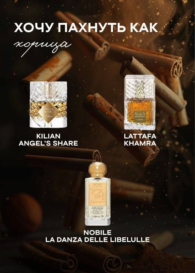 Парфюмерный распив. Pavlus Art — где материя обретает Душу