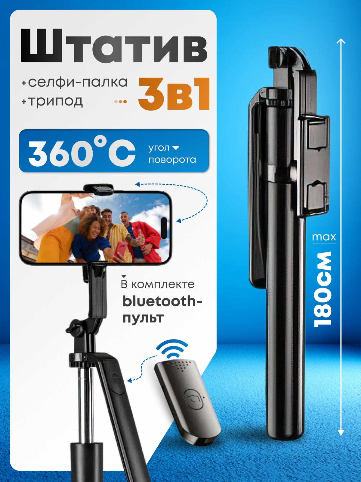 Инфографика. Съёмка одежды для маркетплейсов и брендов Morozova Production