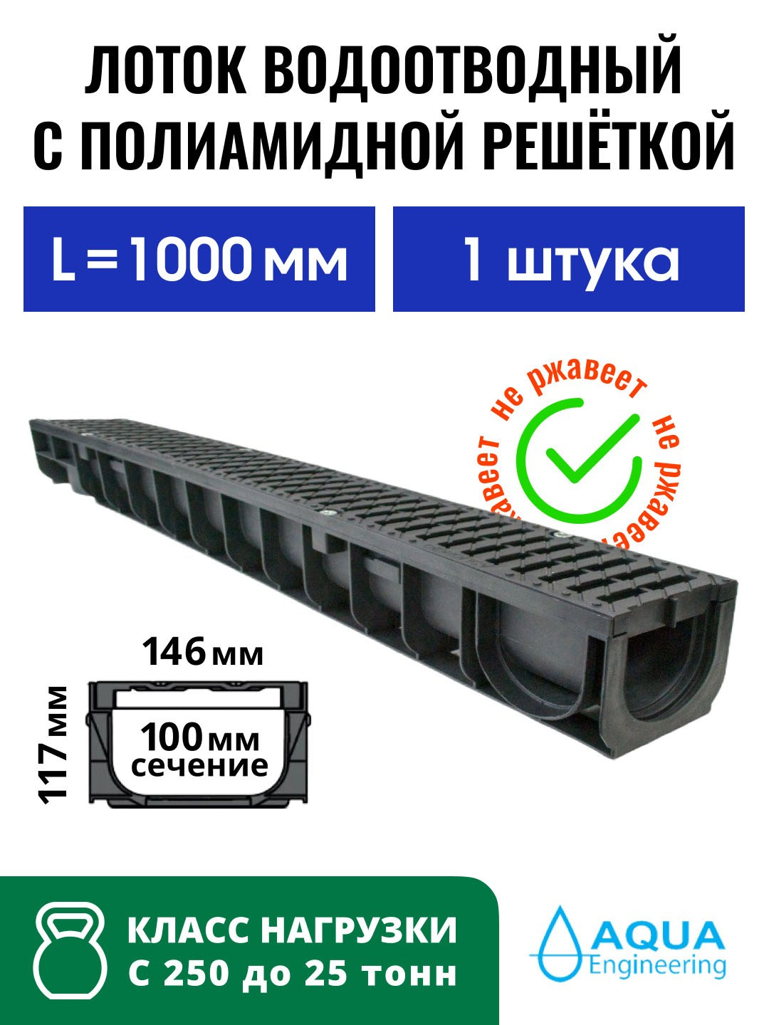 Фотоальбом с избранной инфографикой для карточек товаров