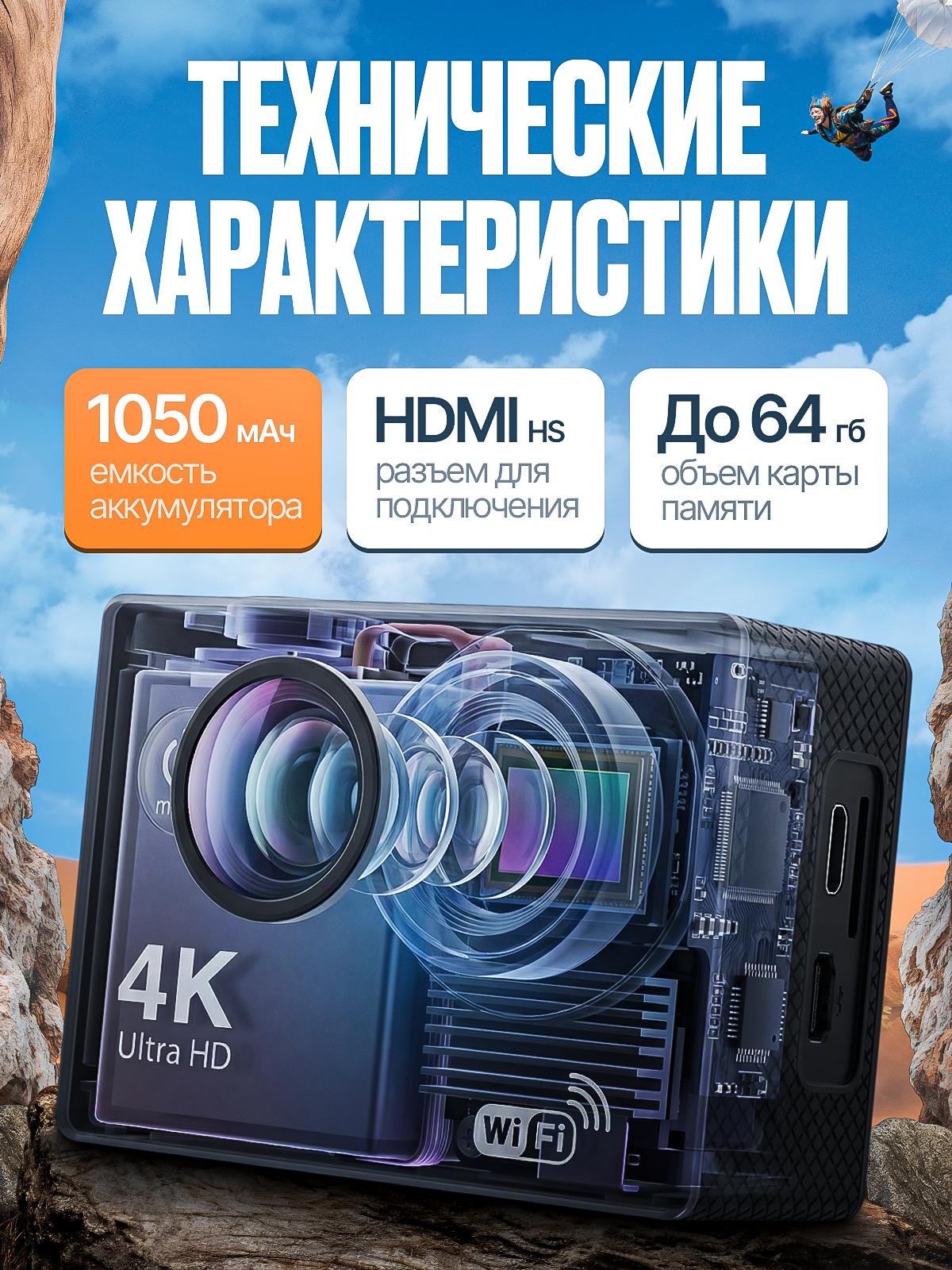 Экшн-камера. Дизайн карточек для маркетплейсов