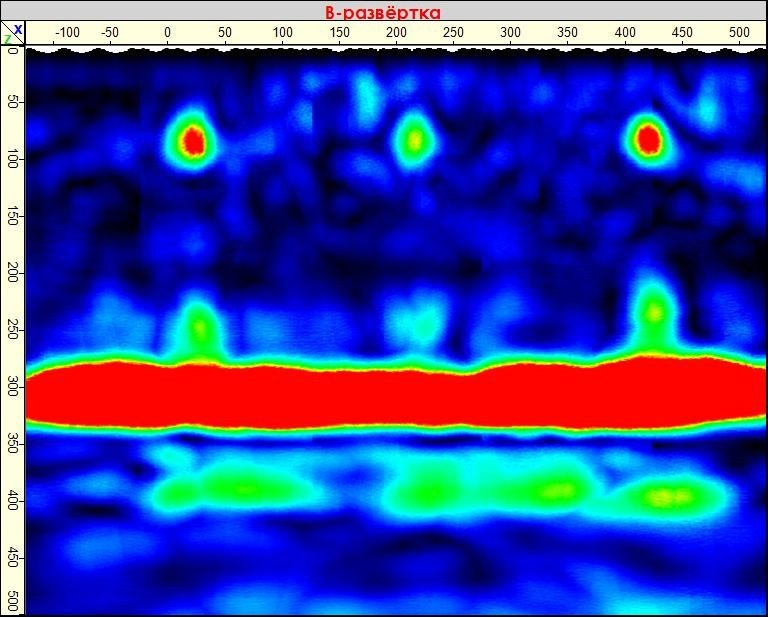 Results of inspection of reinforced concrete wall structures made from reinforced formwork blocks with non-removable formwork. Ultrasonic Pulse Echo and GPR inspection of concrete and reinforced concrete structures