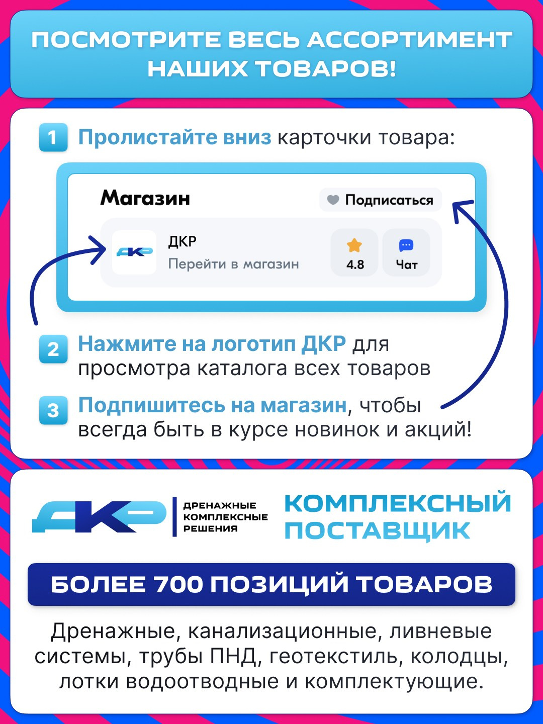 Логотип и инфографика для карточек товаров: дренажные системы. Маркетолог в Москве, специалист по коммуникациям и рекламе Аня Смоляга