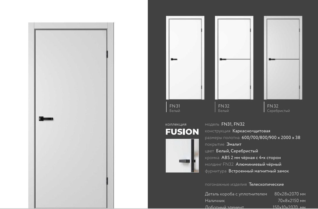 Коллекция FUSION. Портфолио