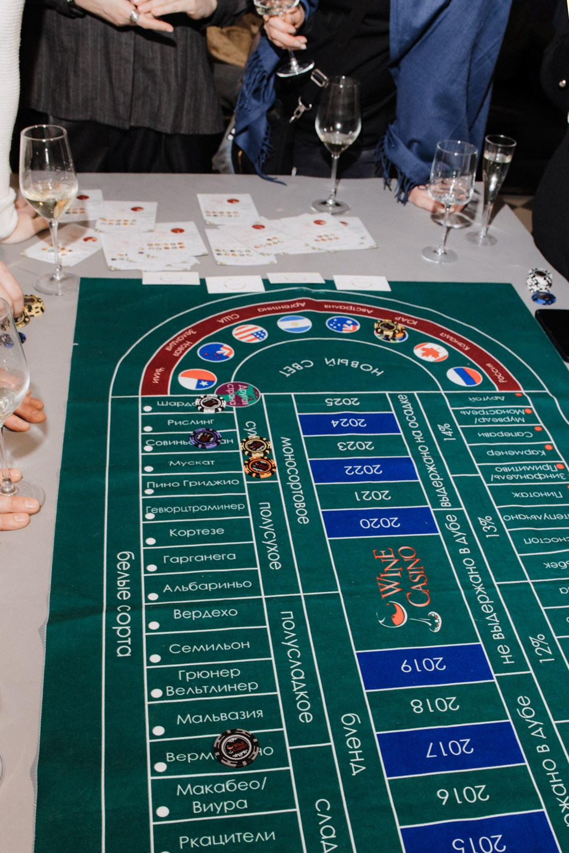 Designers meeting. VICTORIA SHU