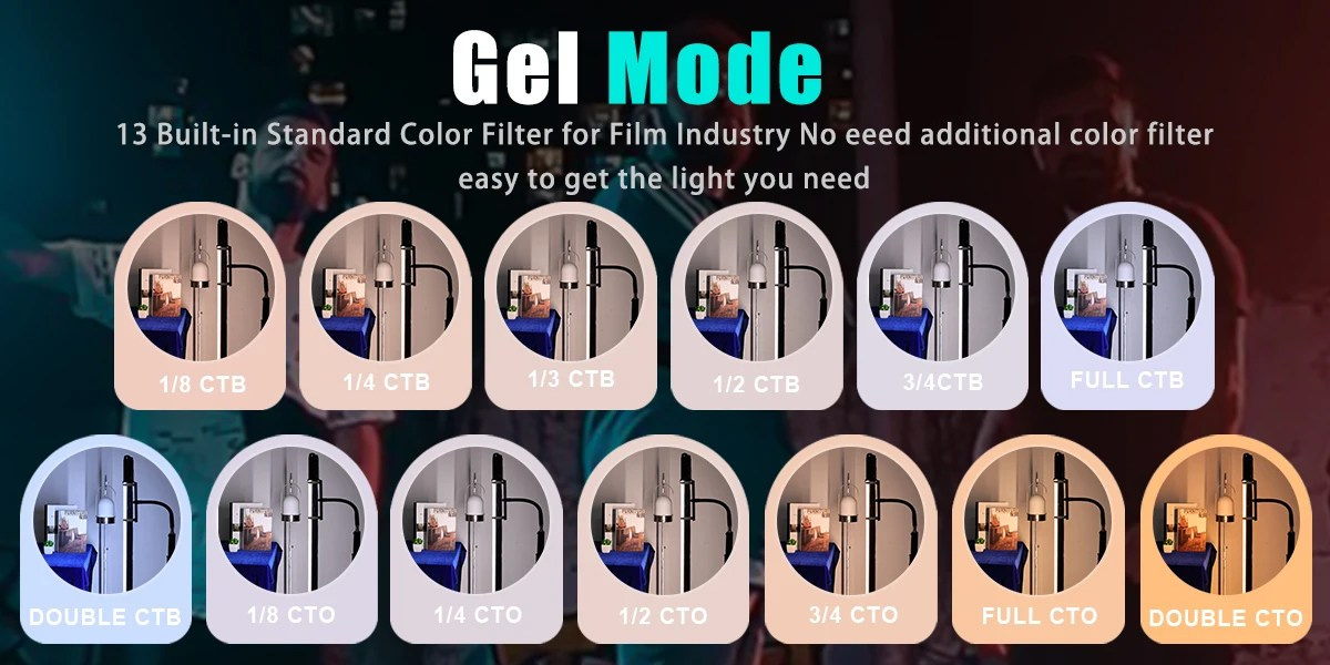 Светодиодная RGB-лампа LUXCEO P120S