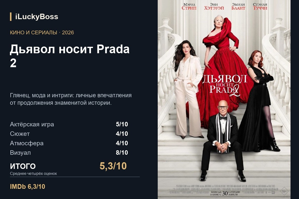 Мандалорец и Грогу. ILuckyBoss рекомендует — обзоры кафе и ресторанов Казани, фильмов, сериалов и техники