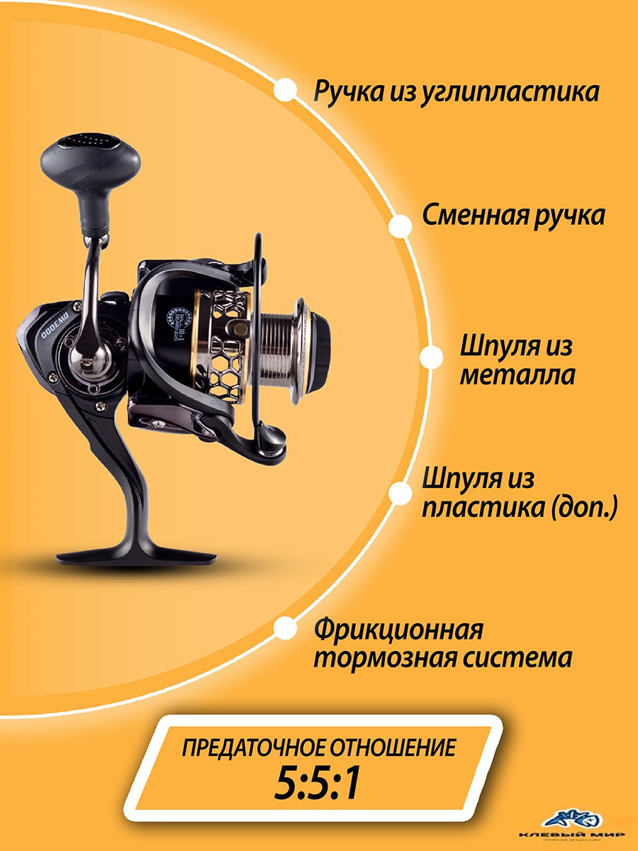 Катушка Безынерционная. Предметный фотограф Антон Девольт