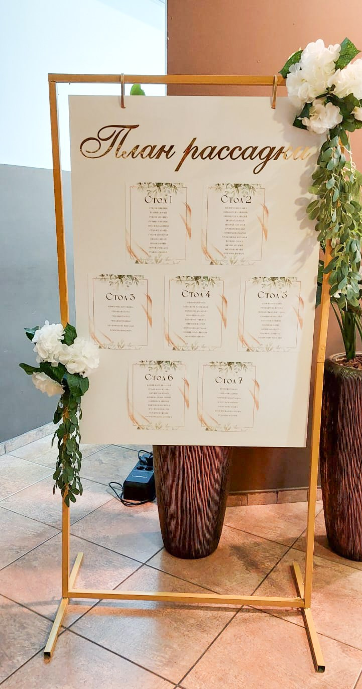 Сергей & Жанна. Студия декора Седьмое небо