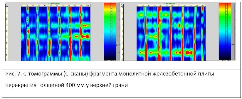 ОПРЕДЕЛЕНИЕ СКРЫТЫХ ДЕФЕКТОВ ВНУТРЕННЕЙ СТРУКТУРЫ БЕТОНА И ПАРАМЕТРОВ АРМИРОВАНИЯ ЖЕЛЕЗОБЕТОННЫХ КОНСТРУКЦИЙ УЛЬТРАЗВУКОВЫМ ЭХОМЕТОДОМ. Техническое обследование зданий и сооружений в Москве и МО