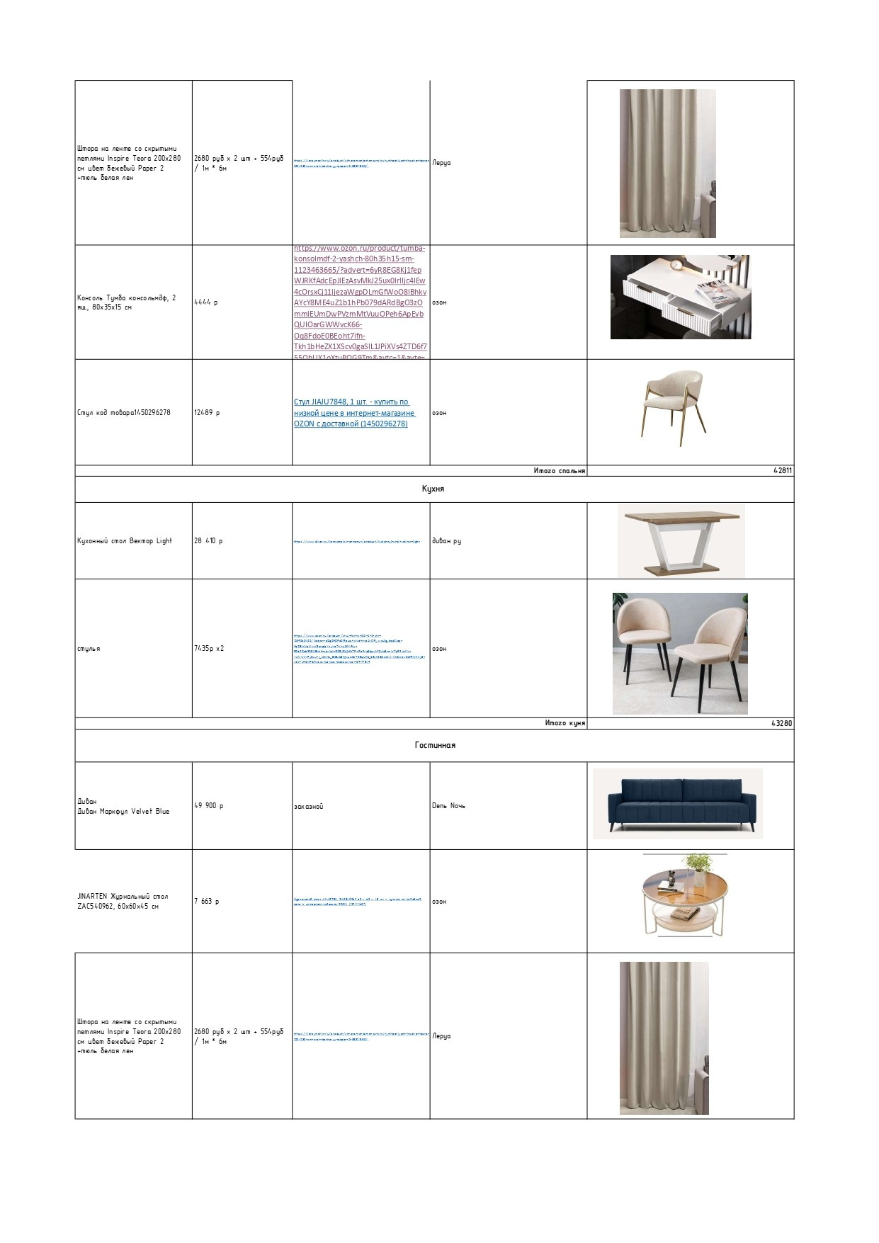 ПОЛНЫЙ ДИЗАЙН-ПРОЕКТ. ДИЗАЙН ПРОЕКТЫ | РЕМОНТ ПОД КЛЮЧ | Хабаровск