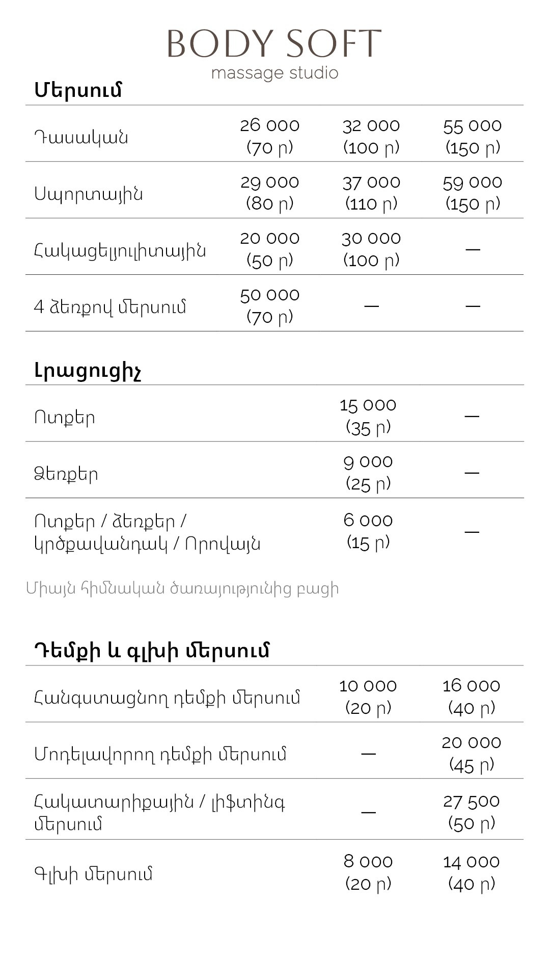 Social media banners