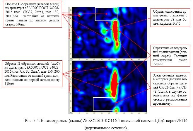 Обследование технического состояния сборных железобетонных конструкций цокольных панелей. Техническое обследование зданий и сооружений в Москве и МО